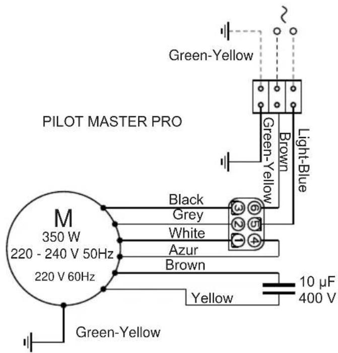ROBLIN Pilot2 Insonorisé - WICHTIGE HINWEISE - 4