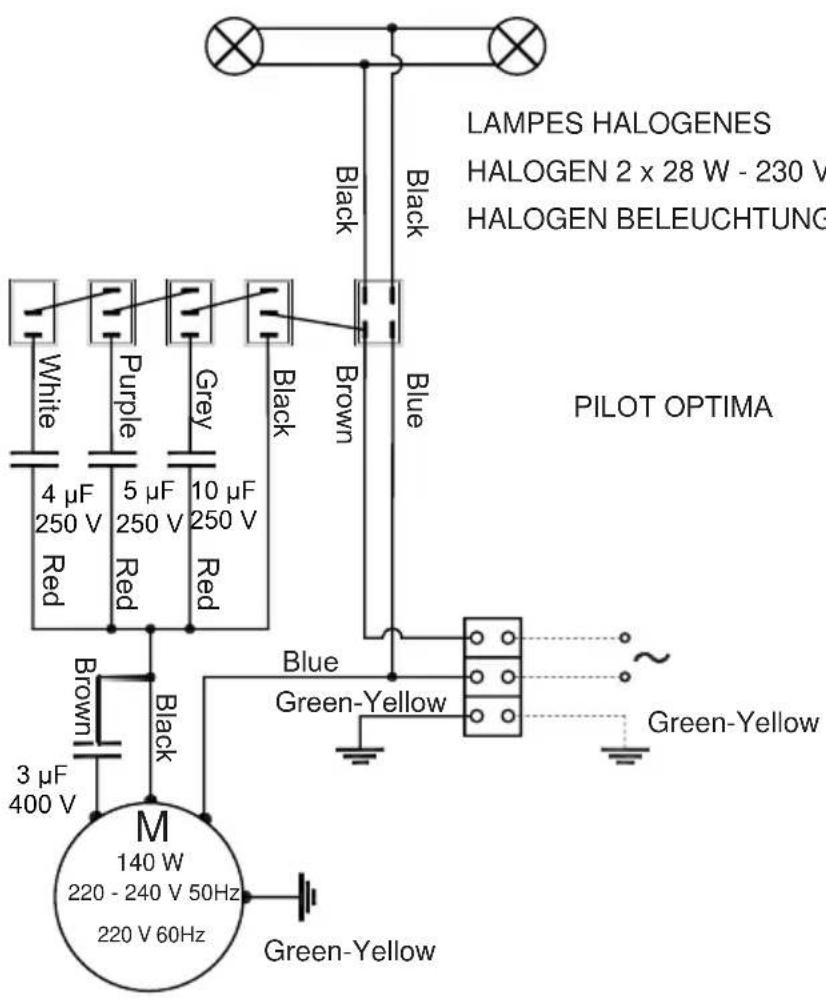 ROBLIN Pilot2 Insonorisé - Pilot Master Pro SM - 25