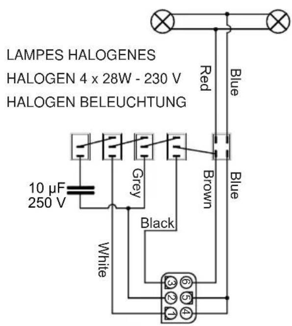 ROBLIN Groupe Pilot Master2 - WICHTIGE HINWEISE - 5