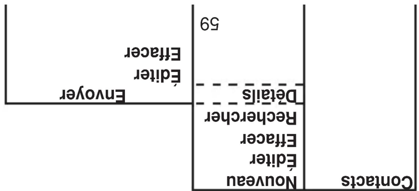 PROFOON PM686 - Reqlages - 1