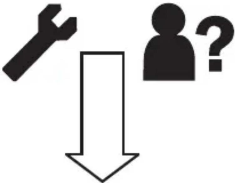 PROFOON PM686 - GARANTIE - 2