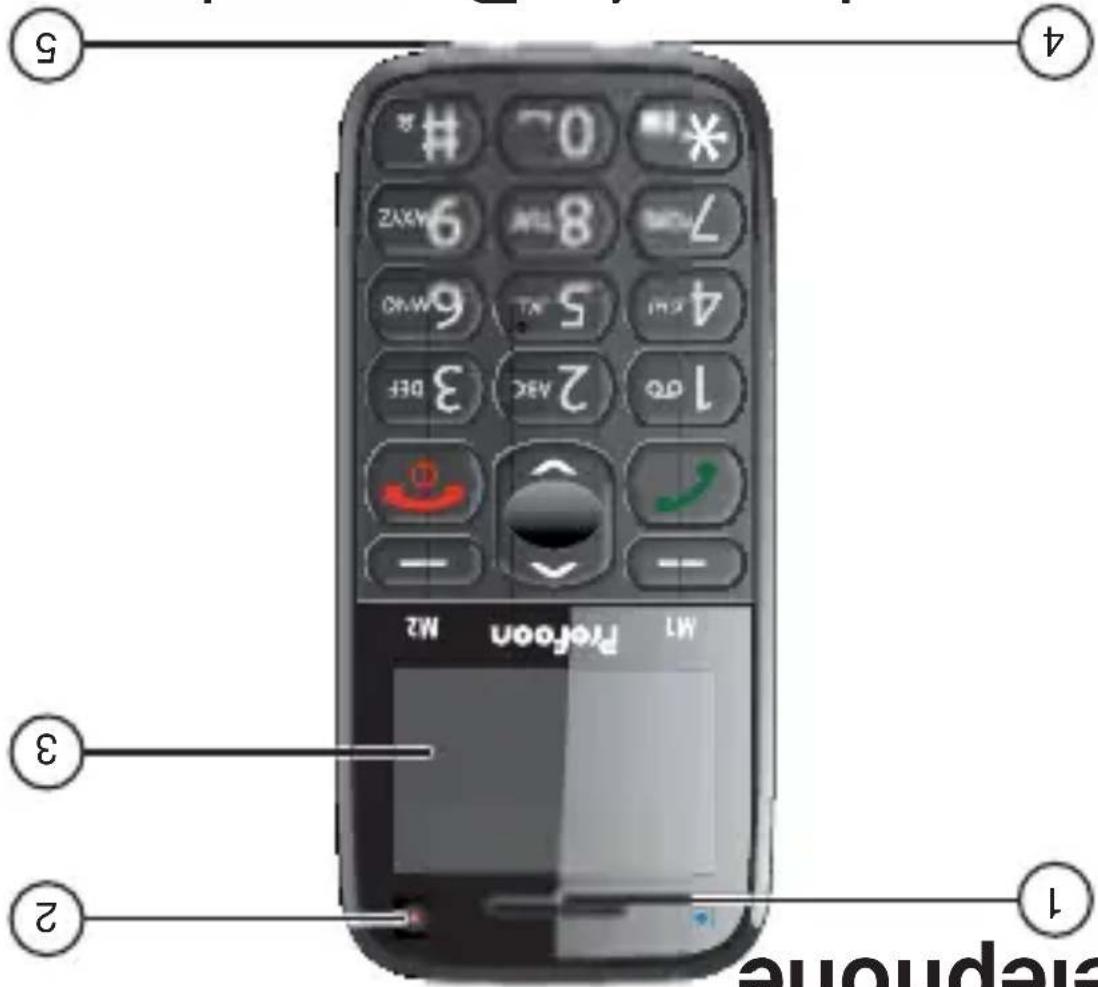 PROFOON PM686 - Volume de reception - 12