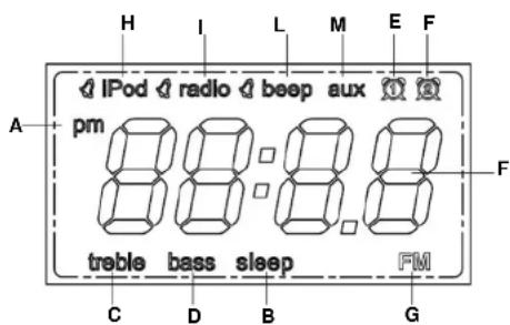 ROADSTAR HRA250IPWH - AFFICHEURLCD - 1