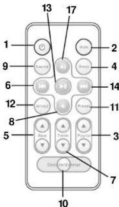 ROADSTAR HRA250IPWH - TELECOMMANDE - 1