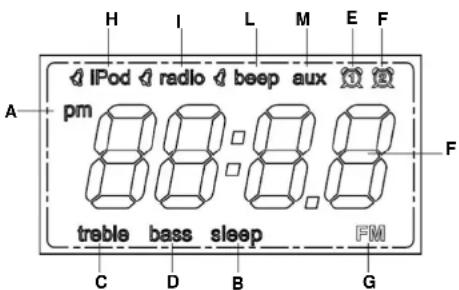 ROADSTAR HRA250IPWH - DISPLAY LCD - 1