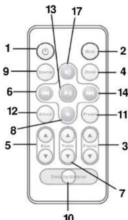 ROADSTAR HRA250IPWH - REMOTECONTROL - 1