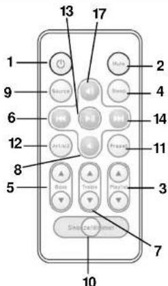 ROADSTAR HRA250IPWH - TELECOMANDO - 1