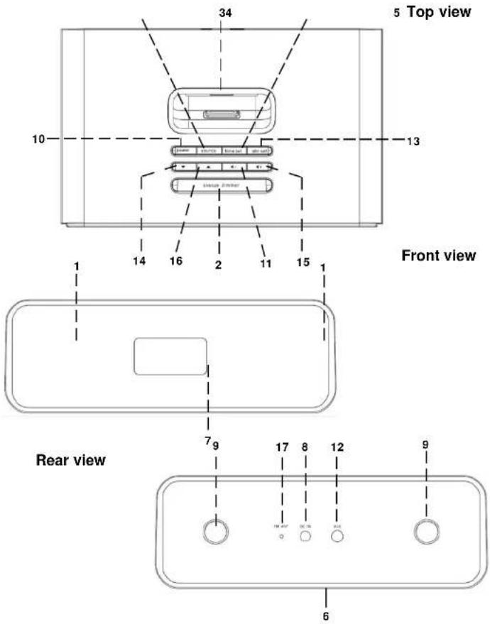 ROADSTAR HRA250IPWH - INDEX - 2