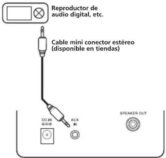 PIONEER XWW BTS5 - Conexión de componentes auxiliares - 1