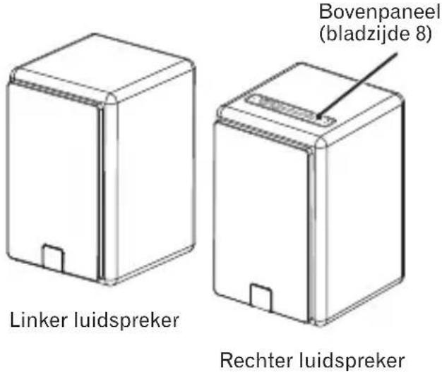 PIONEER XWW BTS5 - Vooranzicht - 1