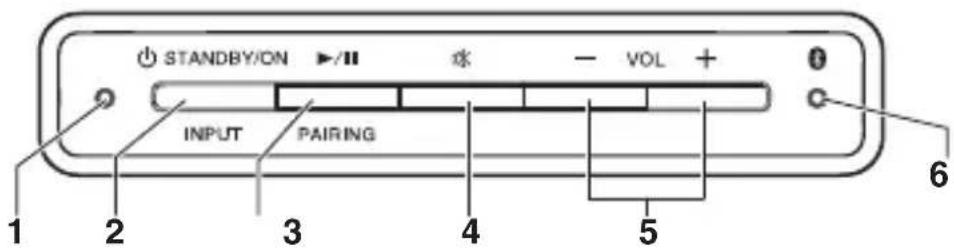 PIONEER XWW BTS5 - Oberseite - 1