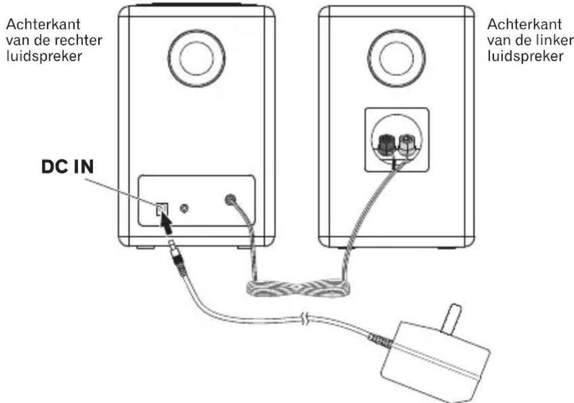PIONEER XWW BTS5 - Gelijkstroom aansluiten - 1