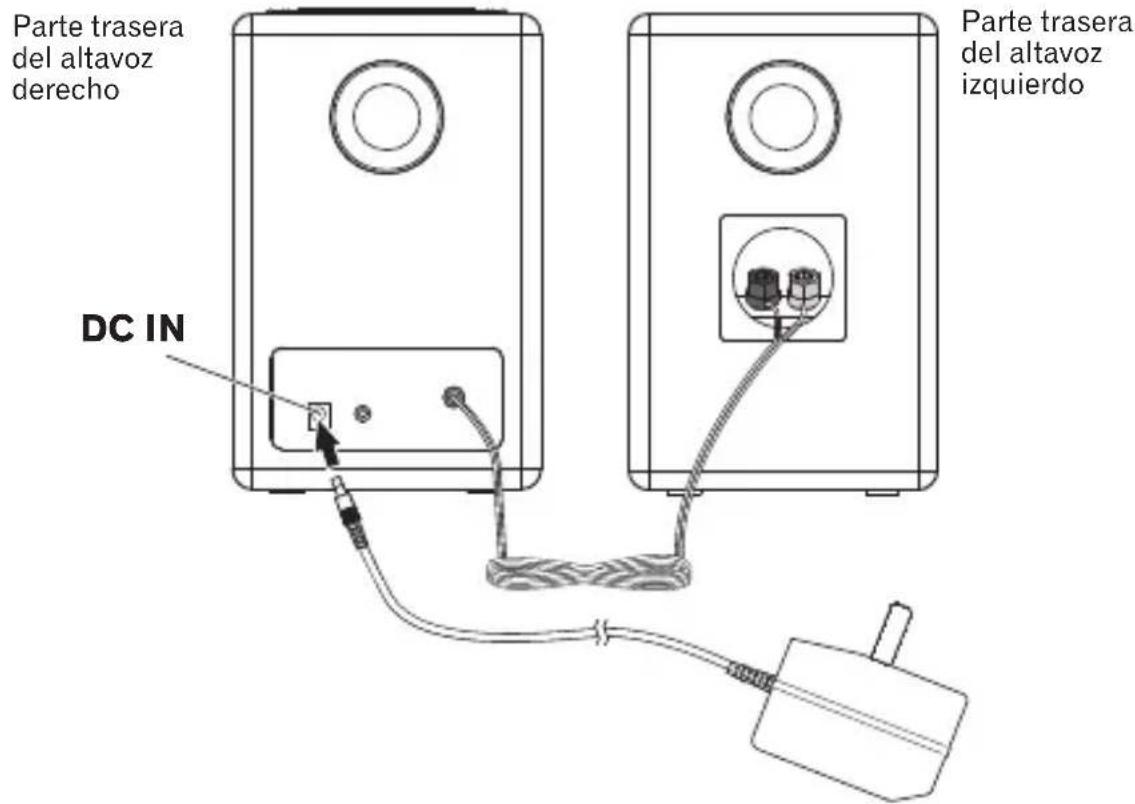 PIONEER XWW BTS5 - Conexión de la alimentación de CC - 1