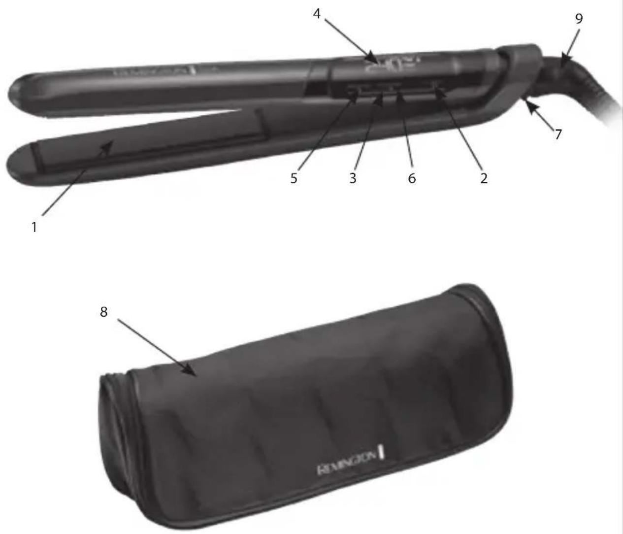 REMINGTON Silk S9600 - IMPORTANT SAFETY INSTRUCTIONS - 2
