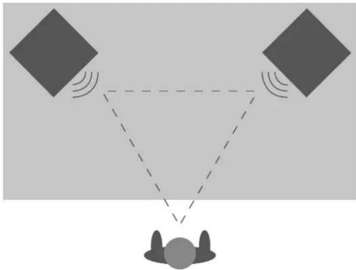 Reloop ADM4 - INSTALLATION - 1