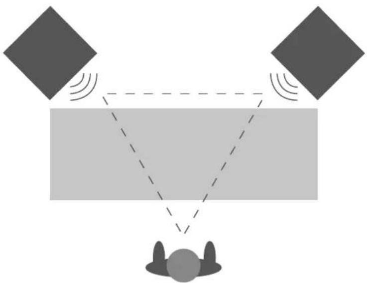 Reloop ADM4 - INSTALLATION - 2