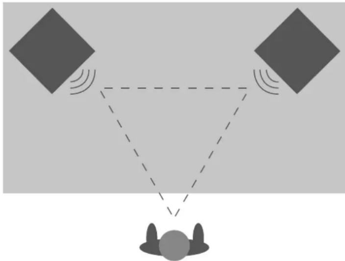 Reloop ADM4 - INSTALLATION - 1