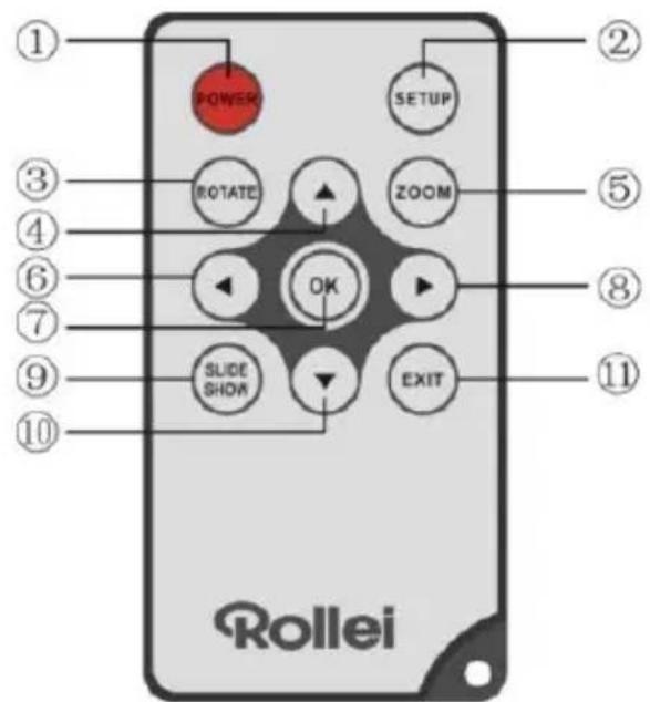 ROLLEI Pictureline 8000 - Afstandsbediening - 1