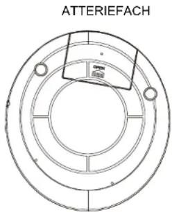 ROADSTAR PCD290 - Automatisches Ausschalten - 1