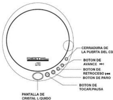 ROADSTAR PCD290 - PCD-290 - 1