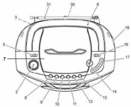 ROADSTAR RCR4625CD - INDEX - 2
