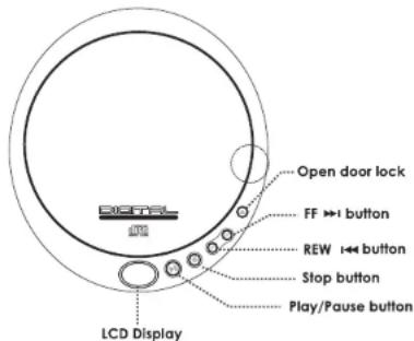 ROADSTAR PCD290CD - PCD-290 - 1