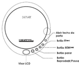 ROADSTAR PCD290CD - PCD-290 - 1
