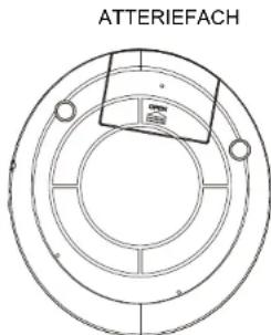 ROADSTAR PCD290CD - Automatisches Ausschalten - 1