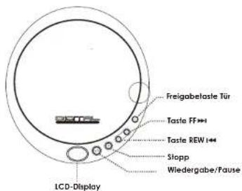 ROADSTAR PCD290CD - PCD-290 - 1