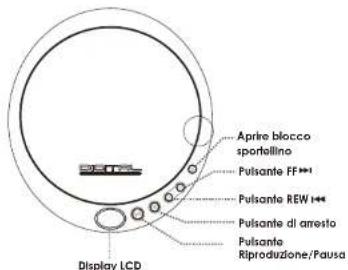 ROADSTAR PCD290CD - PCD-290 - 1
