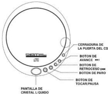 ROADSTAR PCD290CD - PCD-290 - 1