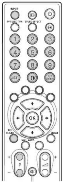PIONEER PDP42RXE - NOTE - 1
