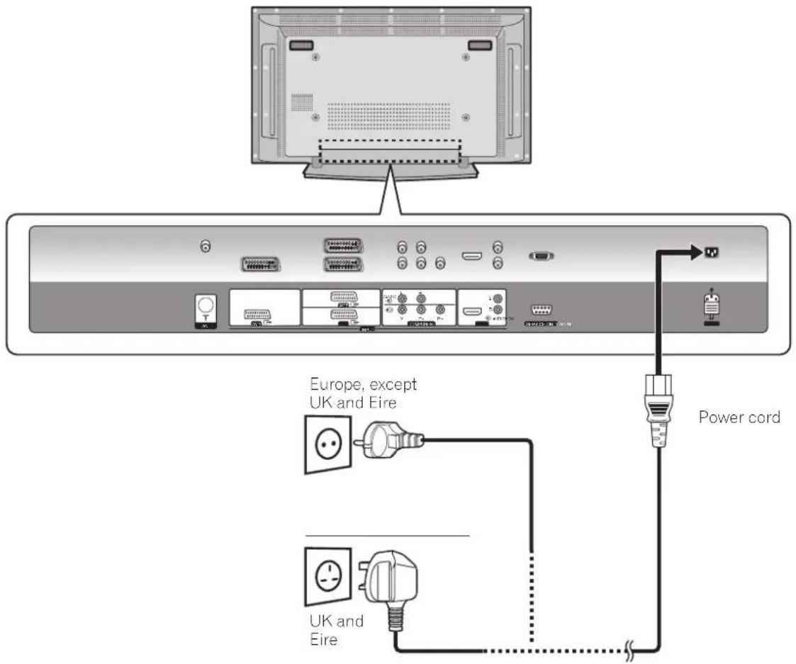 PIONEER PDP42RXE - Connecting the power cord - 1