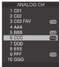 PIONEER PDP42RXE - Display the Channel List - 1