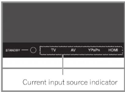 PIONEER PDP42RXE - NOTE - 4