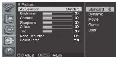 PIONEER PDP42RXE - Selecting the Picture Mode - 1
