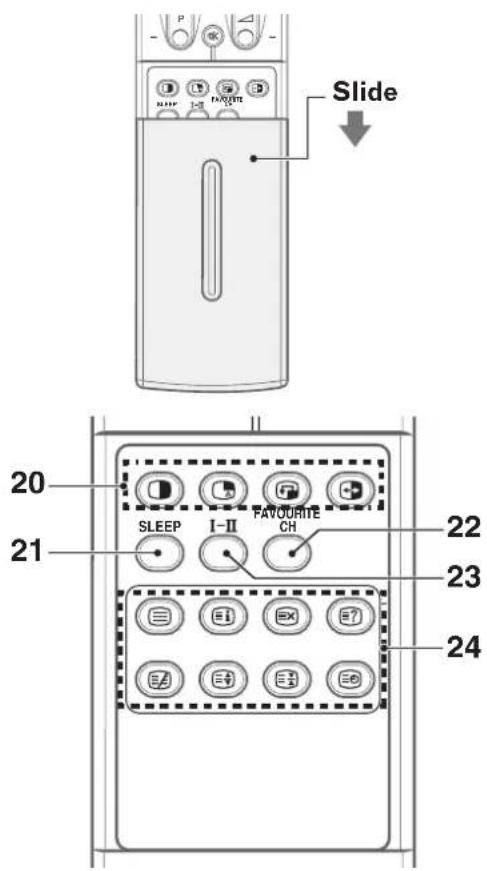 PIONEER PDP42RXE - Remote control unit - 2