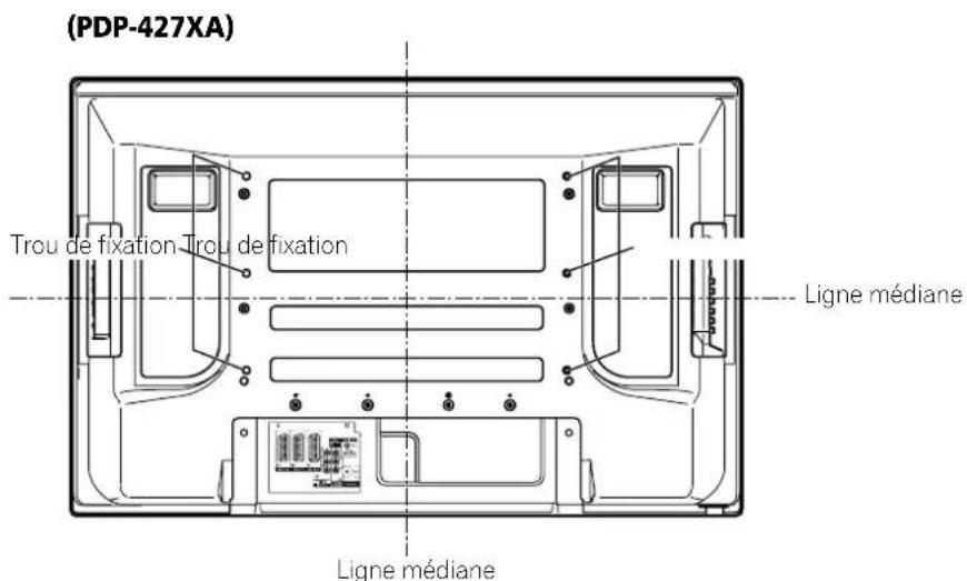 PIONEER PDP427XA - Si vous utilisez d'autres accessoires - 2