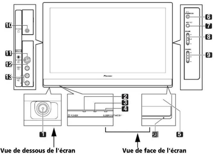 PIONEER PDP427XA - Téléviseur à plasma - 3