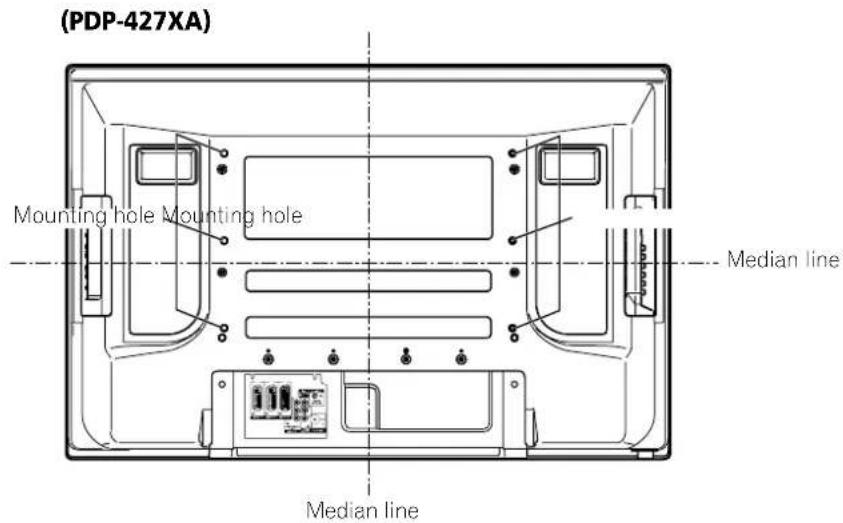 PIONEER PDP427XA - When using other items - 3