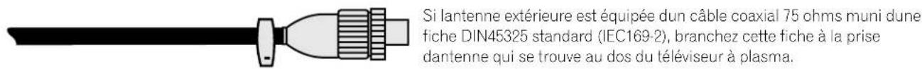 PIONEER PDP427XA - Cable d'antenne (disponible dans le commerce) - 1