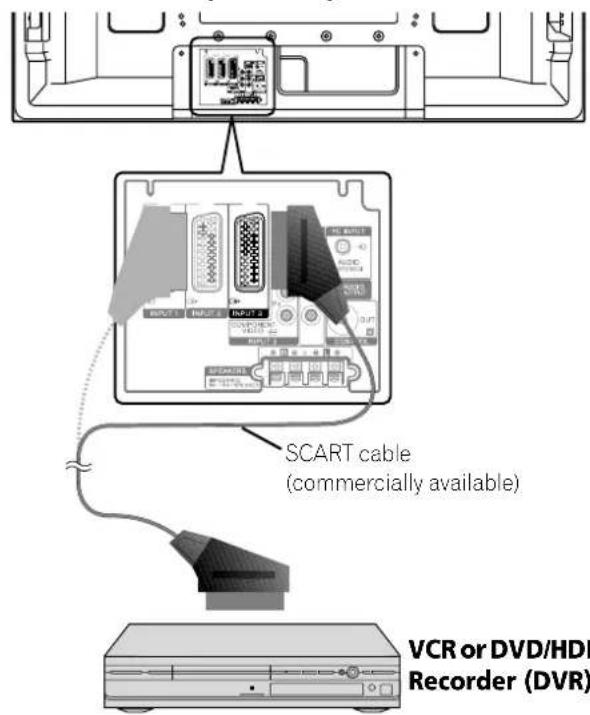 PIONEER PDP427XA - Plasma Television (rear view) - 1