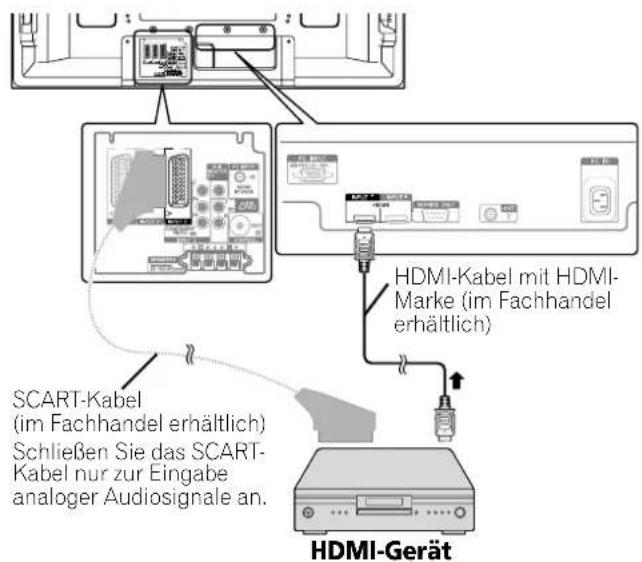 PIONEER PDP427XA - Plasma-Fernseher (Rückansicht) - 1