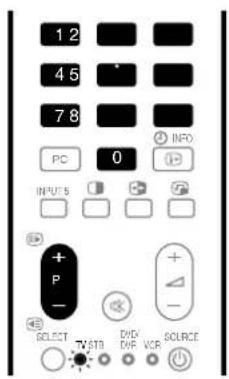 PIONEER PDP427XA - Plasma Television status indicators - 2