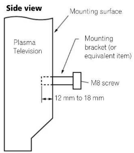 PIONEER PDP427XA - When using other items - 2