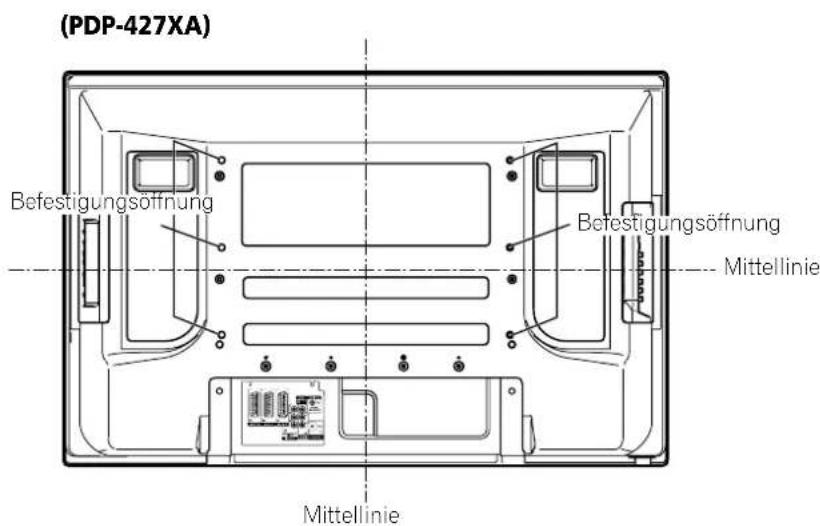 PIONEER PDP427XA - Bei Gebrauch anderer Vorrichtungen - 3