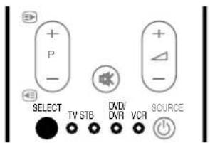 PIONEER PDP427XA - Controlling other equipment using the supplied remote control unit - 1