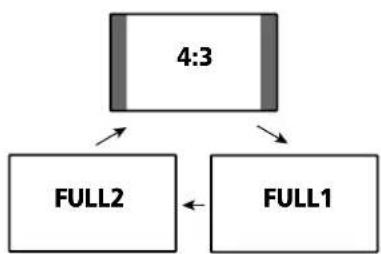 PIONEER PDP427XA - PC mode for XGA signals - 1