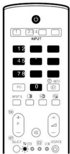 PIONEER PDP427XA - NOTE - 3