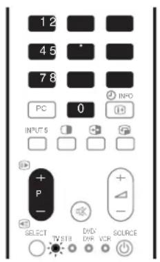 PIONEER PDP427XA - Plasma-Fernseher - 5